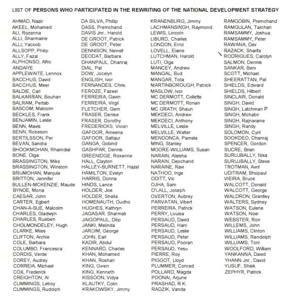 WHAT IS NATIONAL DEVELOPMENT STRATEGY visual data 5